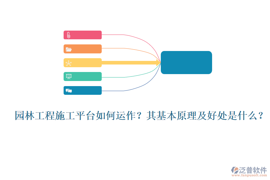 園林工程施工平臺如何運(yùn)作？其基本原理及好處是什么？