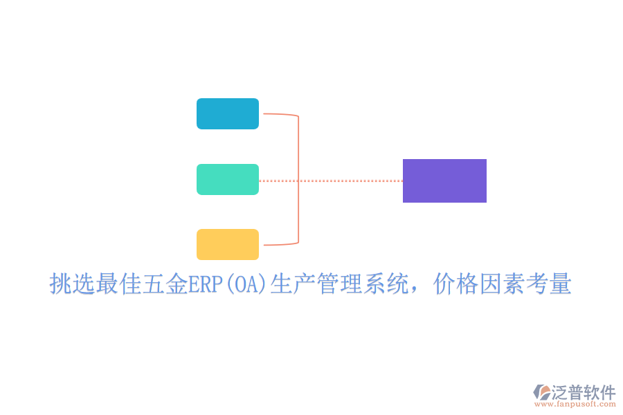 挑選最佳五金ERP(OA)生產(chǎn)管理系統(tǒng)，價格因素考量