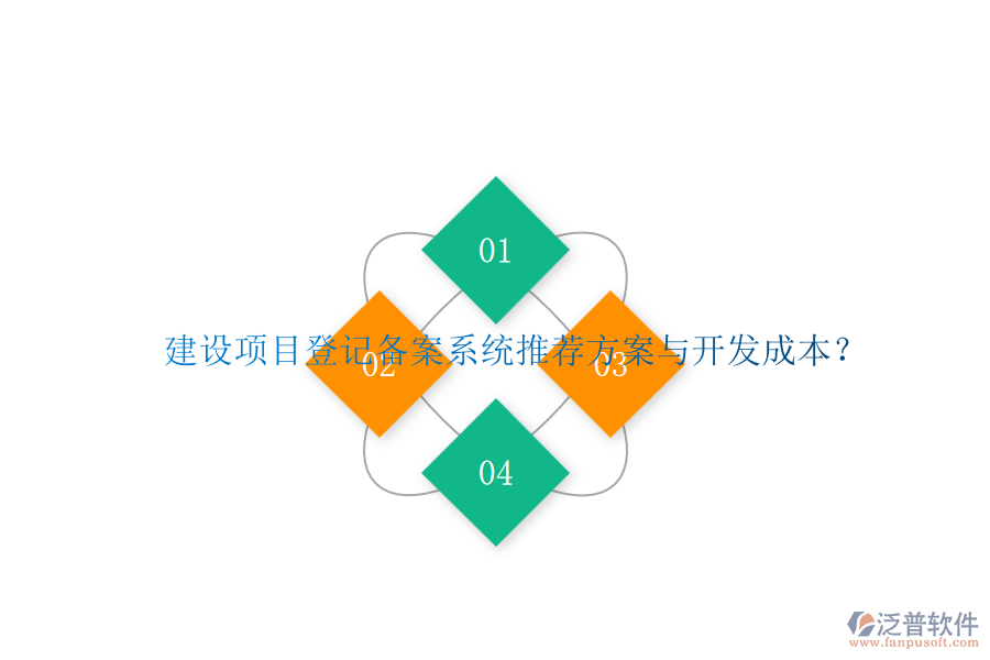 建設(shè)項目登記備案系統(tǒng)，推薦方案與開發(fā)成本？