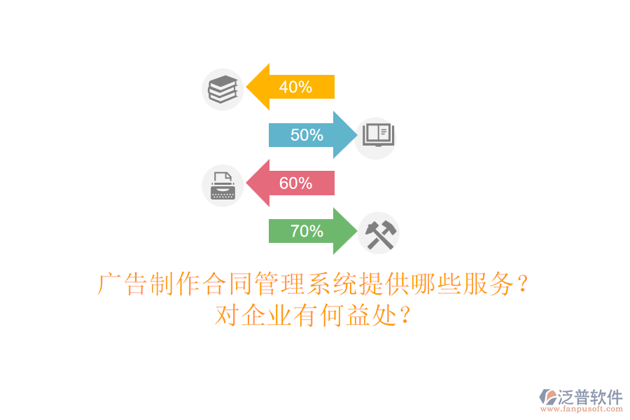 廣告制作合同管理系統提供哪些服務？對企業(yè)有何益處？