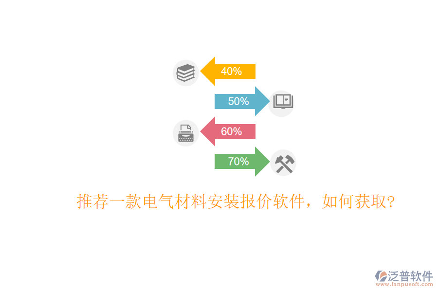 推薦一款電氣材料安裝報(bào)價(jià)軟件，如何獲取?