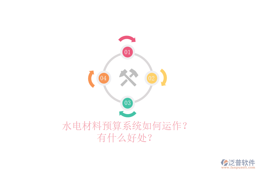 水電材料預(yù)算系統(tǒng)如何運(yùn)作？有什么好處？
