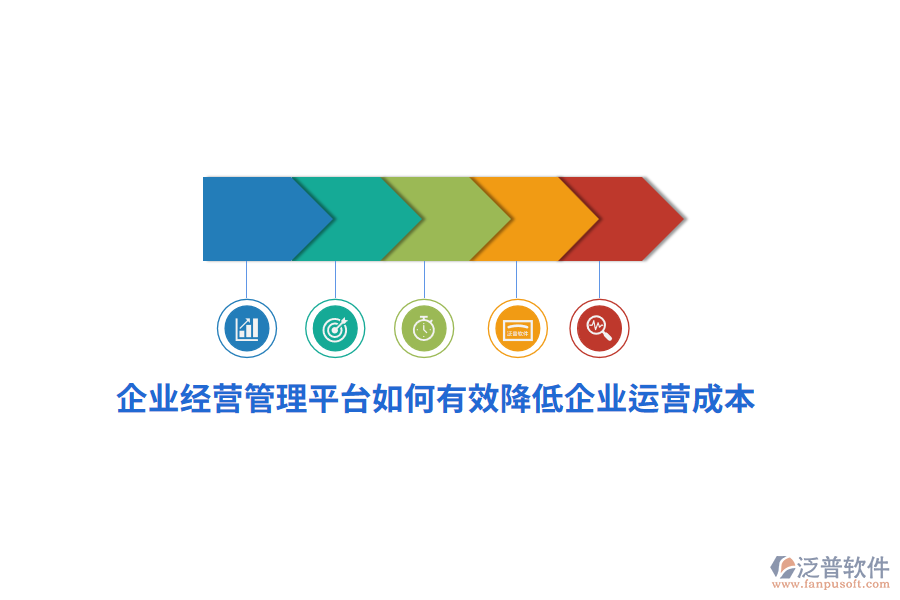 企業(yè)經(jīng)營管理平臺(tái)如何有效降低企業(yè)運(yùn)營成本？