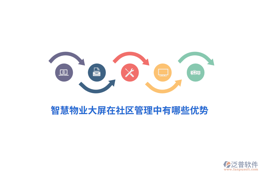 智慧物業(yè)大屏在社區(qū)管理中有哪些優(yōu)勢(shì)？