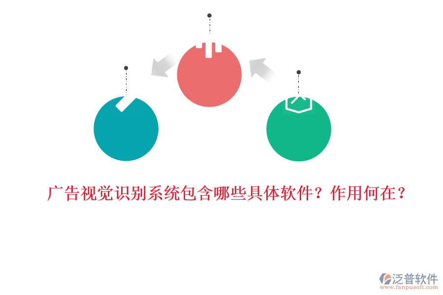 廣告視覺識(shí)別系統(tǒng)包含哪些具體軟件？作用何在？