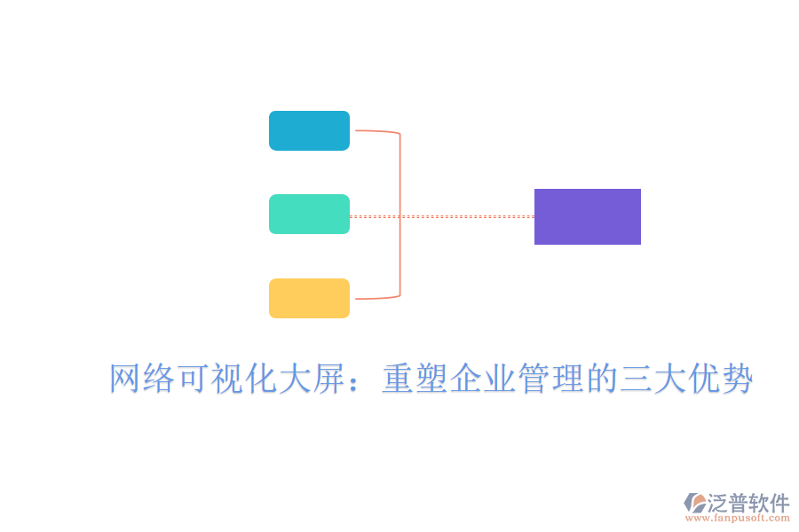 網(wǎng)絡(luò)可視化大屏：重塑<a href=http://www.alistair-chisholm.com/gongsi/xt/ target=_blank class=infotextkey>企業(yè)管理</a>的三大優(yōu)勢