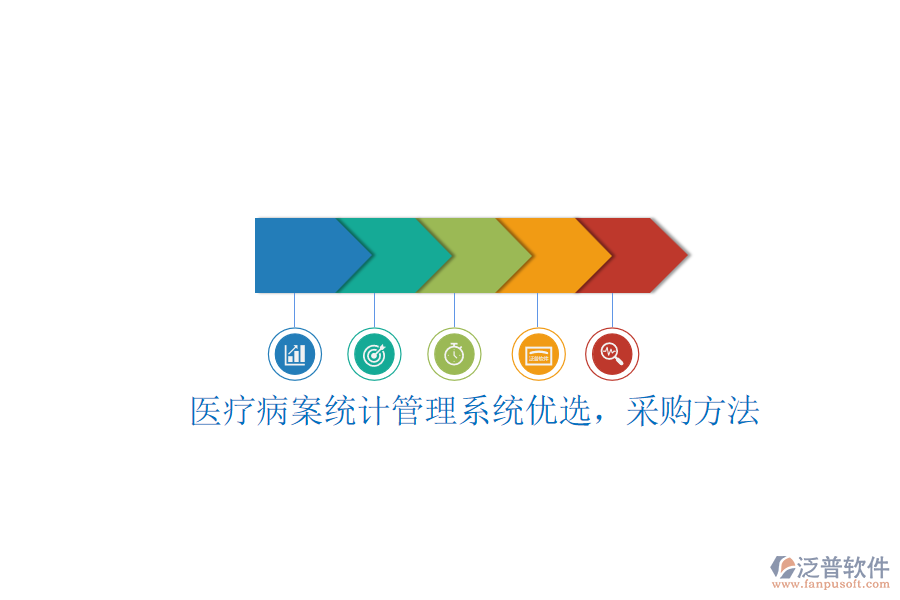 醫(yī)療病案統(tǒng)計(jì)管理系統(tǒng)優(yōu)選，采購方法