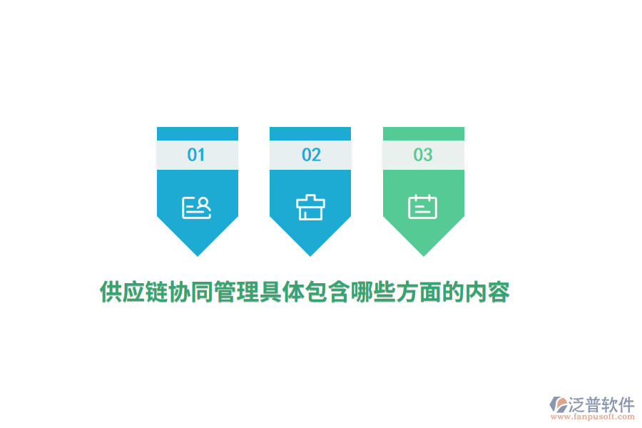 供應(yīng)鏈<a href=http://www.alistair-chisholm.com/gongsi/xtgl/ target=_blank class=infotextkey>協(xié)同管理</a>具體包含哪些方面的內(nèi)容？