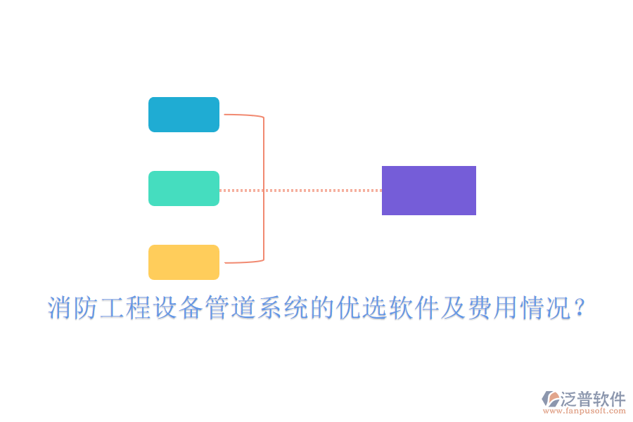 消防工程設(shè)備管道系統(tǒng)的優(yōu)選軟件及費(fèi)用情況？
