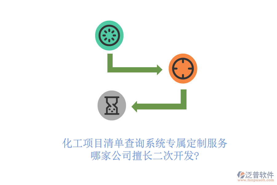 化工項(xiàng)目清單查詢系統(tǒng)專屬定制服務(wù)，哪家公司擅長<a href=http://www.alistair-chisholm.com/Implementation/kaifa/ target=_blank class=infotextkey>二次開發(fā)</a>?
