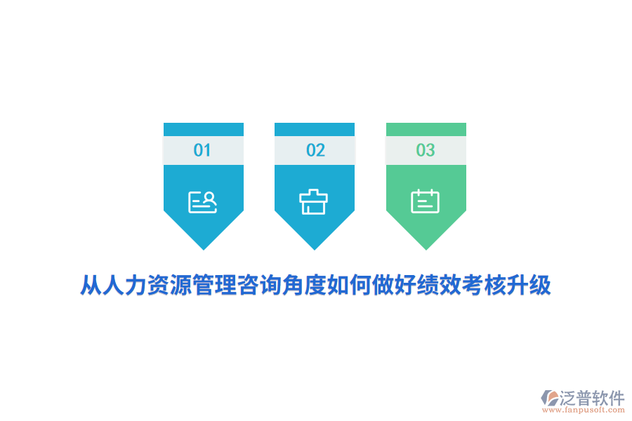 從人力資源管理咨詢(xún)角度如何做好績(jī)效考核升級(jí)？