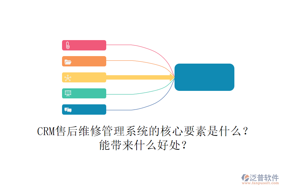 CRM售后維修管理系統(tǒng)的核心要素是什么？能帶來什么好處？
