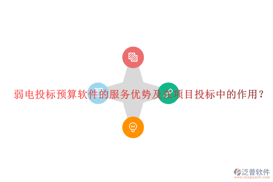 弱電投標預算軟件的服務優(yōu)勢及在項目投標中的作用？