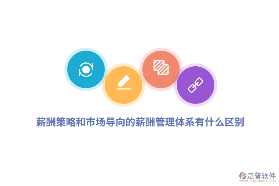 薪酬策略和市場導(dǎo)向的薪酬管理體系有什么區(qū)別？