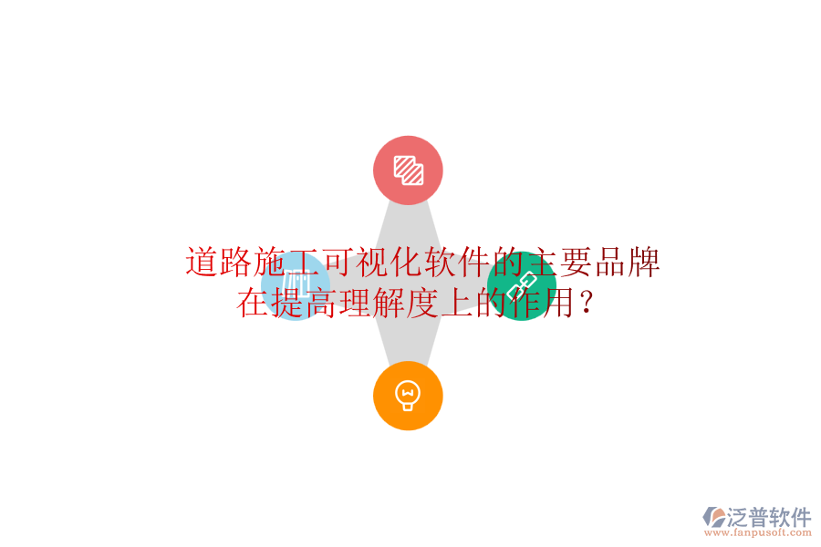 道路施工可視化軟件的主要品牌及在提高理解度上的作用？