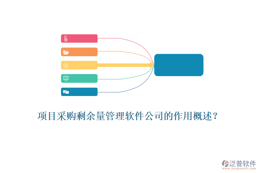 項(xiàng)目采購剩余量管理軟件公司的作用概述？