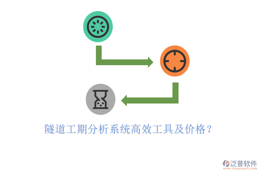 隧道工期分析系統(tǒng)高效工具及價(jià)格？