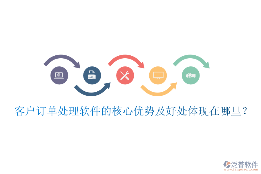 客戶訂單處理軟件的核心優(yōu)勢及好處體現(xiàn)在哪里？