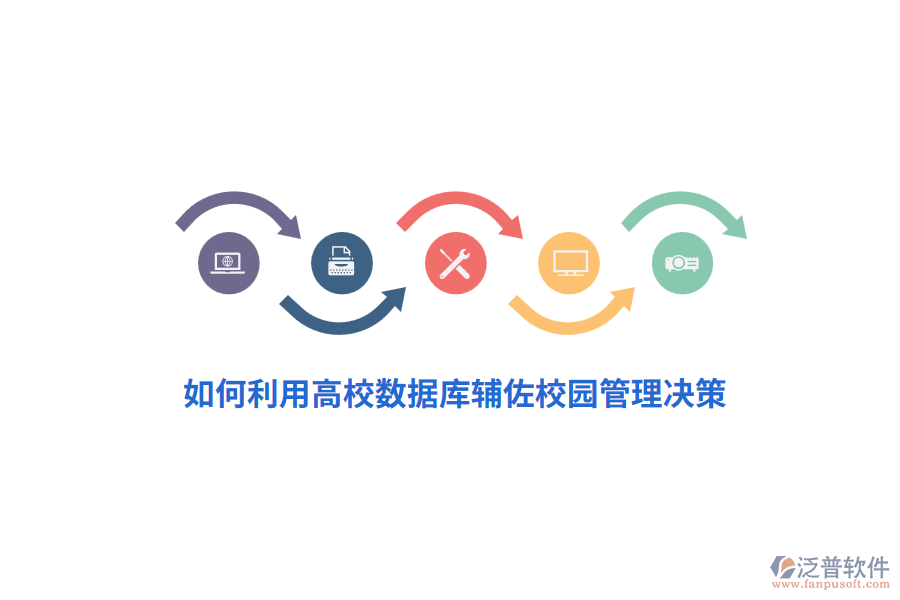 如何利用高校數(shù)據(jù)庫(kù)輔佐校園管理決策？