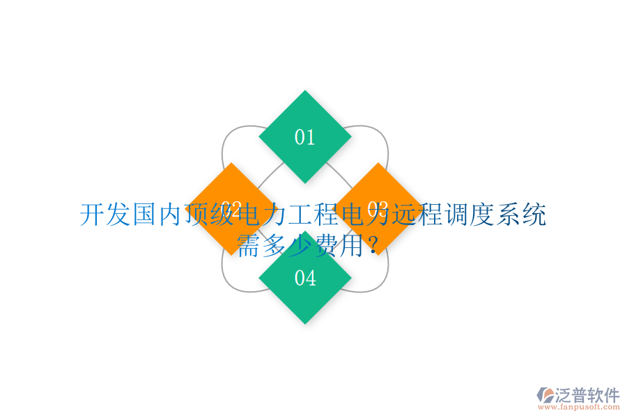 開發(fā)國內(nèi)頂級電力工程電力遠程調(diào)度系統(tǒng)需多少費用？
