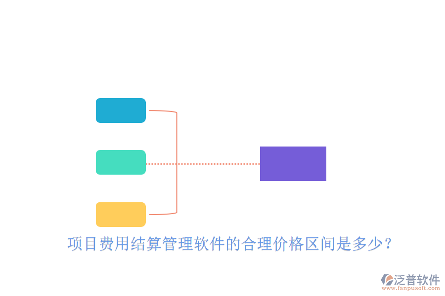 項(xiàng)目費(fèi)用結(jié)算管理軟件的合理價(jià)格區(qū)間是多少？
