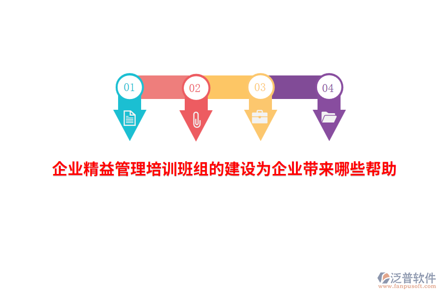 企業(yè)精益管理培訓(xùn)班組的建設(shè)為企業(yè)帶來哪些幫助？