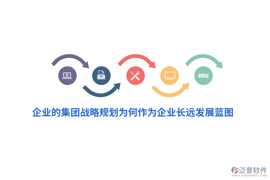 企業(yè)的集團戰(zhàn)略規(guī)劃為何作為企業(yè)長遠發(fā)展藍圖？