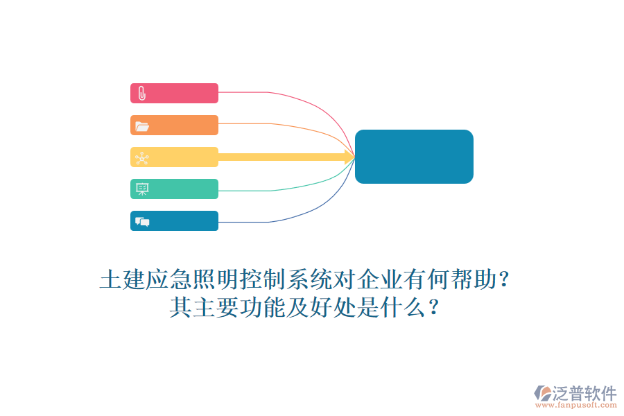 土建應(yīng)急照明控制系統(tǒng)對企業(yè)有何幫助？其主要功能及好處是什么？