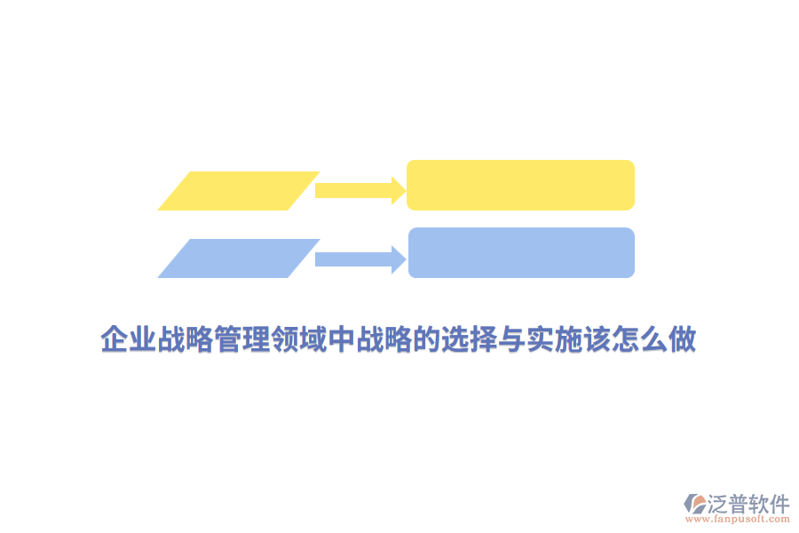 企業(yè)戰(zhàn)略管理領(lǐng)域中戰(zhàn)略的選擇與實(shí)施該怎么做？