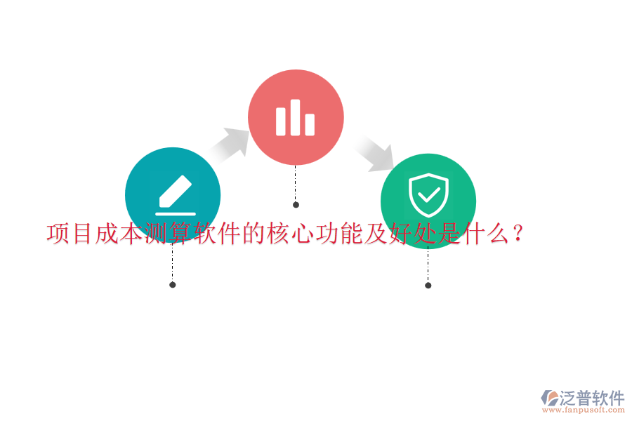 項目成本測算軟件的核心功能及好處是什么？