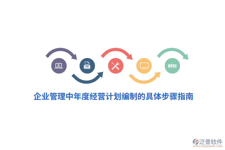 <a href=http://www.alistair-chisholm.com/gongsi/xt/ target=_blank class=infotextkey>企業(yè)管理</a>中年度經(jīng)營計(jì)劃編制的具體步驟指南