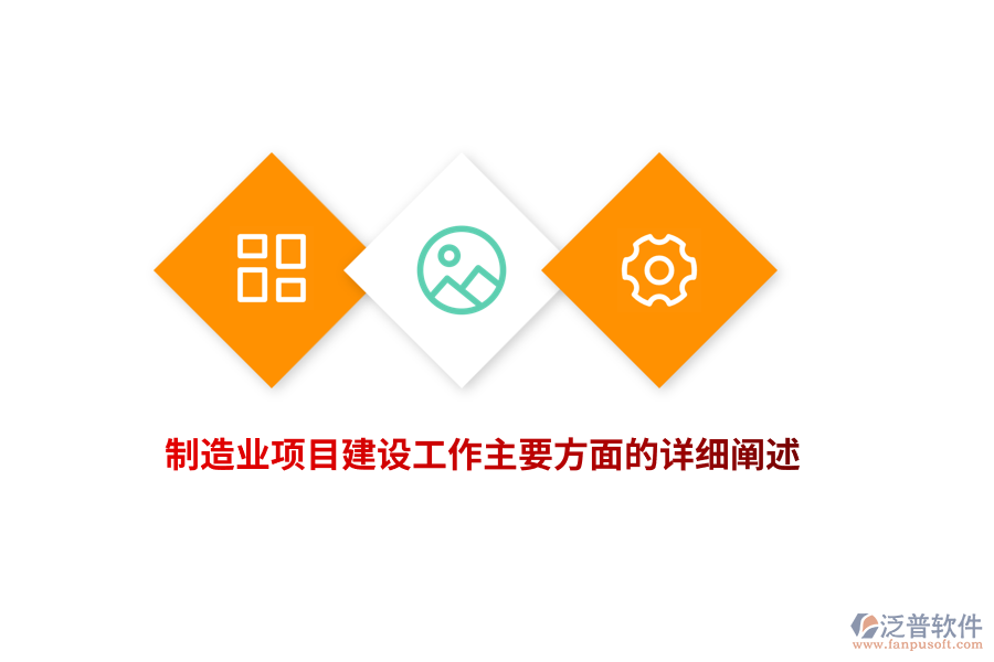 制造業(yè)項目建設(shè)工作主要方面的詳細闡述