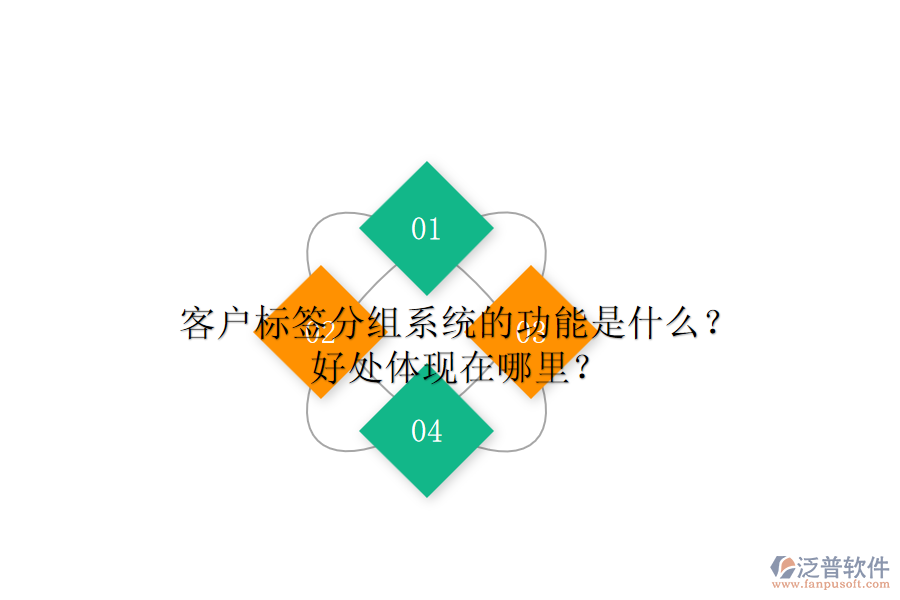 客戶(hù)標(biāo)簽分組系統(tǒng)的功能是什么？好處體現(xiàn)在哪里？