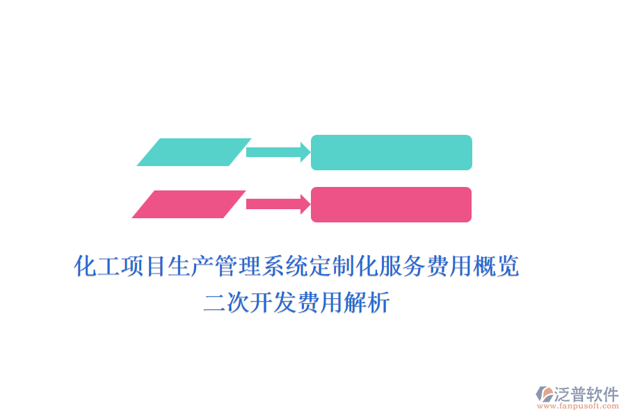 化工項目生產(chǎn)管理系統(tǒng)定制化服務(wù)費用概覽，<a href=http://www.alistair-chisholm.com/Implementation/kaifa/ target=_blank class=infotextkey>二次開發(fā)</a>費用解析