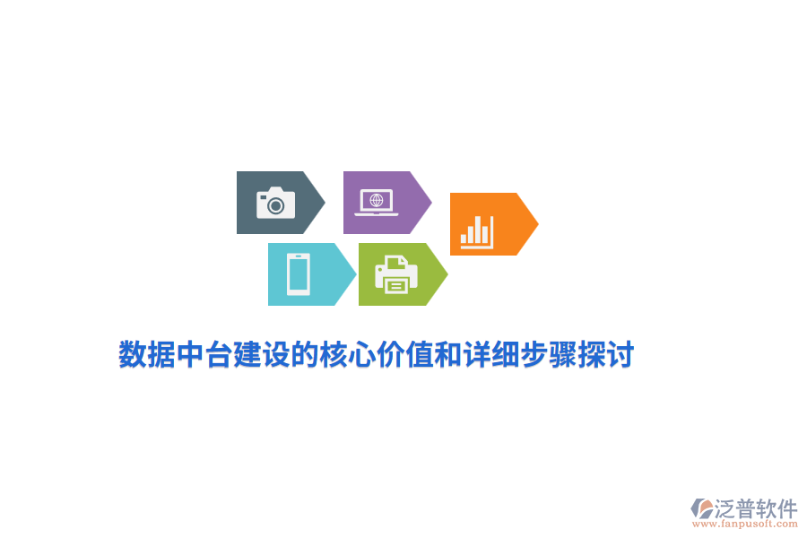 數(shù)據(jù)中臺建設的核心價值和詳細步驟探討