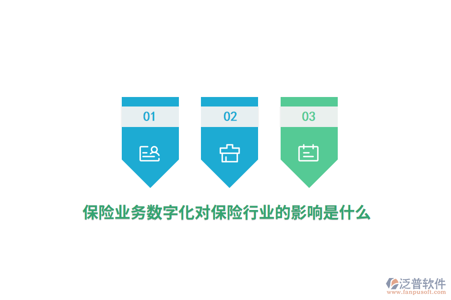 保險業(yè)務(wù)數(shù)字化對保險行業(yè)的影響是什么？
