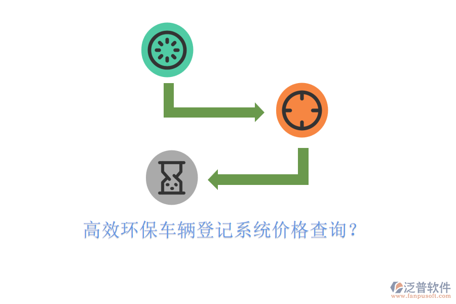高效環(huán)保車輛登記系統(tǒng)價格查詢？