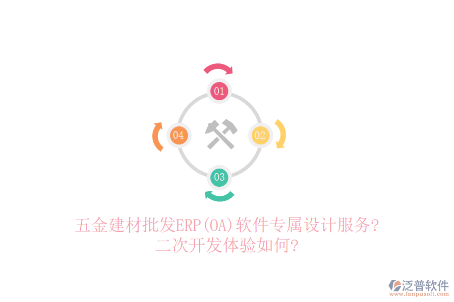 五金建材批發(fā)ERP(OA)軟件專屬設(shè)計(jì)服務(wù)?<a href=http://www.alistair-chisholm.com/Implementation/kaifa/ target=_blank class=infotextkey>二次開發(fā)</a>體驗(yàn)如何?