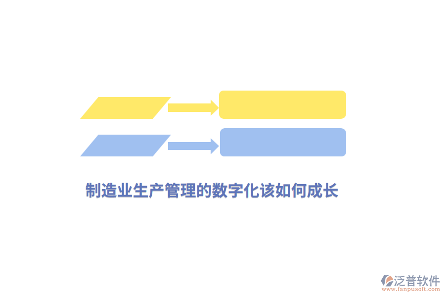 制造業(yè)生產(chǎn)管理的數(shù)字化該如何成長？