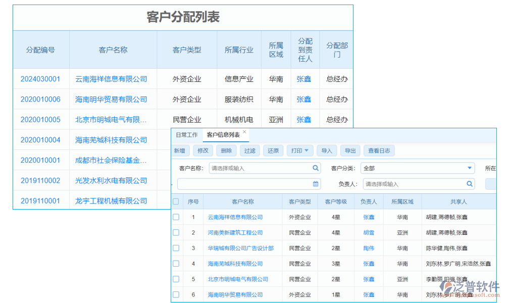 廣告加工接單領單系統(tǒng)