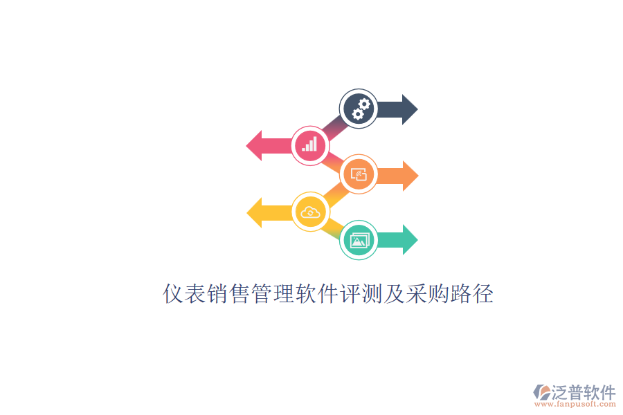 儀表銷售管理軟件評(píng)測及采購路徑.png