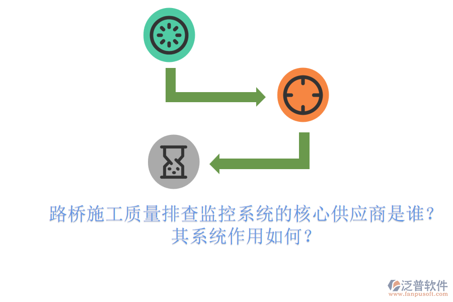 路橋施工質(zhì)量排查監(jiān)控系統(tǒng)的核心供應(yīng)商是誰？其系統(tǒng)作用如何？