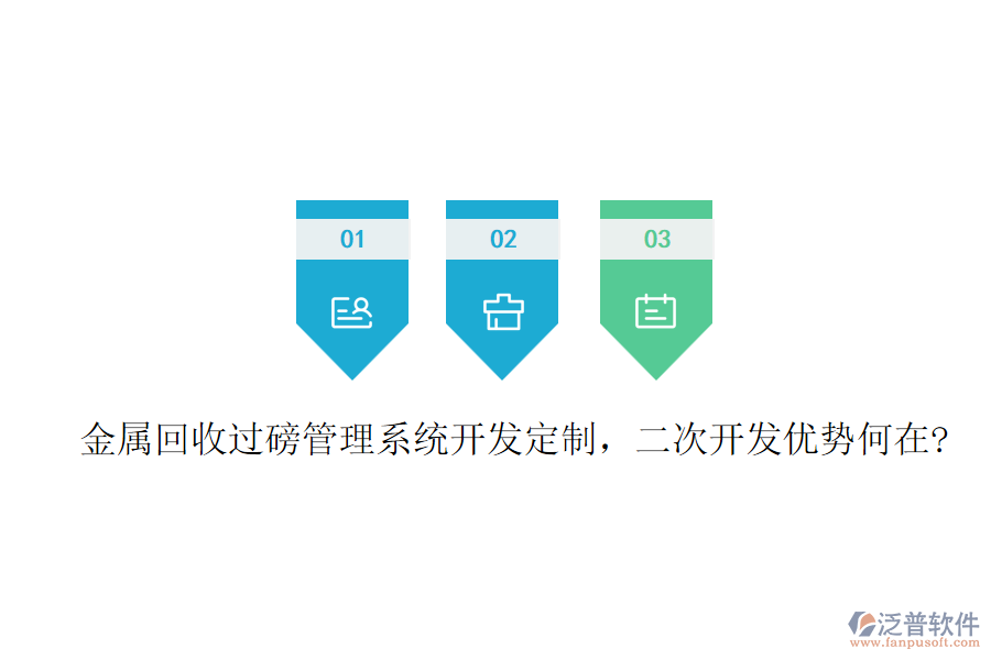 金屬回收過磅管理系統(tǒng)開發(fā)定制，二次開發(fā)優(yōu)勢(shì)何在?