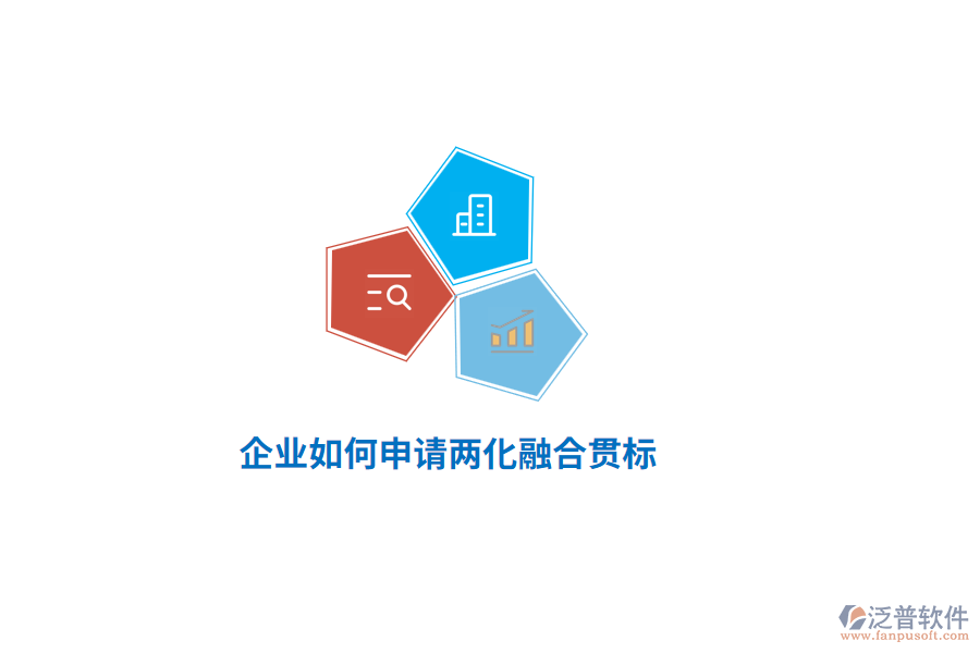 企業(yè)如何申請兩化融合貫標？
