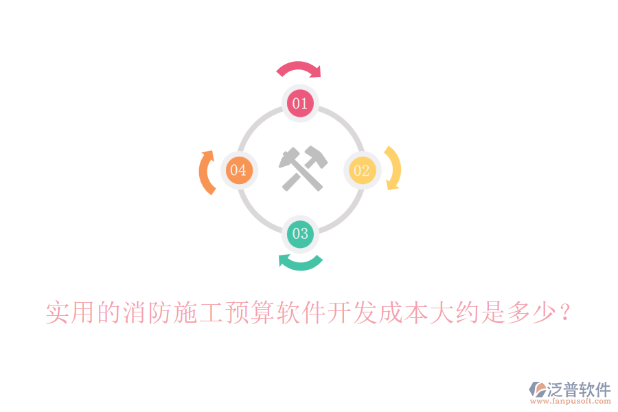 實用的消防施工預(yù)算軟件開發(fā)成本大約是多少？