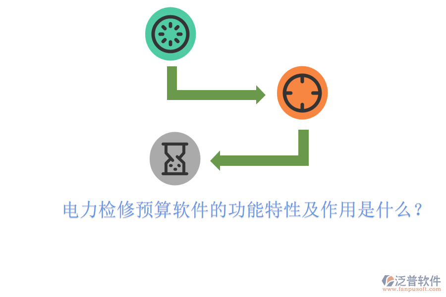電力檢修預(yù)算軟件的功能特性及作用是什么？