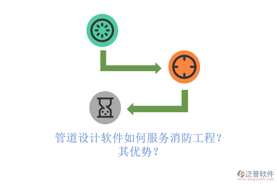 管道設(shè)計(jì)軟件如何服務(wù)消防工程？其優(yōu)勢(shì)？
