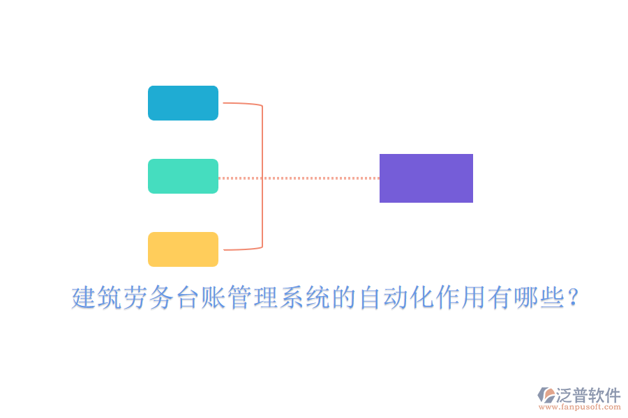 建筑勞務(wù)臺賬管理系統(tǒng)的自動化作用有哪些？