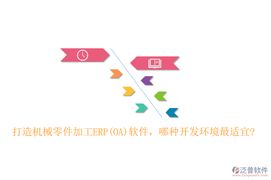 打造機(jī)械零件加工ERP(OA)軟件，哪種開發(fā)環(huán)境最適宜?