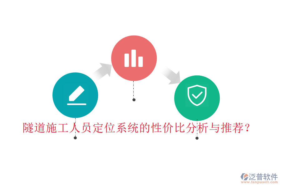 隧道施工人員定位系統(tǒng)的性價(jià)比分析與推薦？